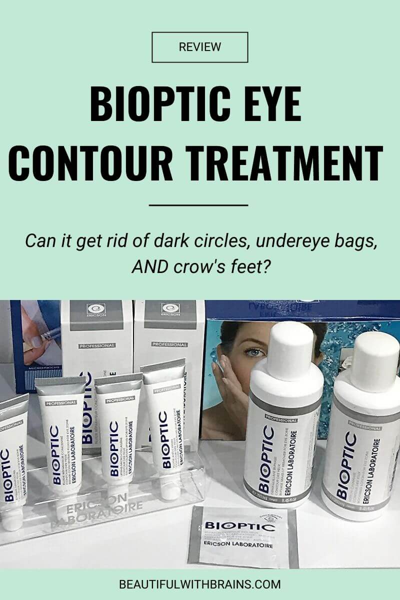 bioptic eye contour treatment review