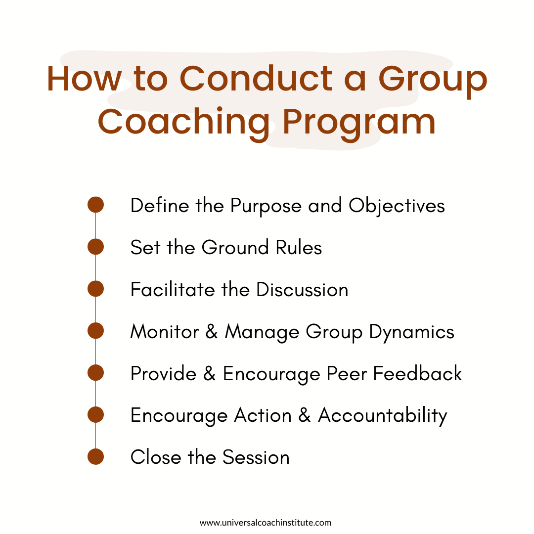 how to conduct a group coaching program