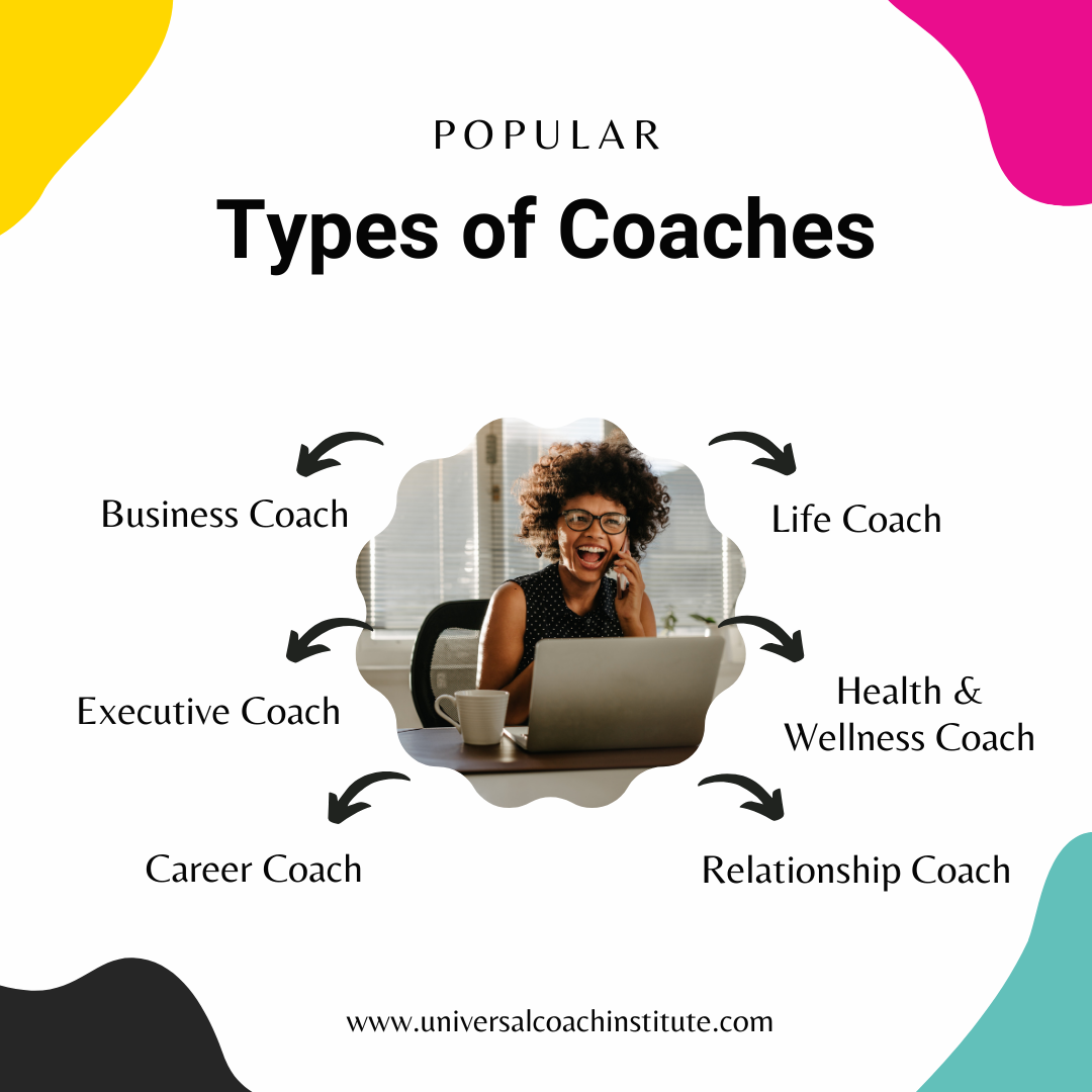 most popular types of coaches